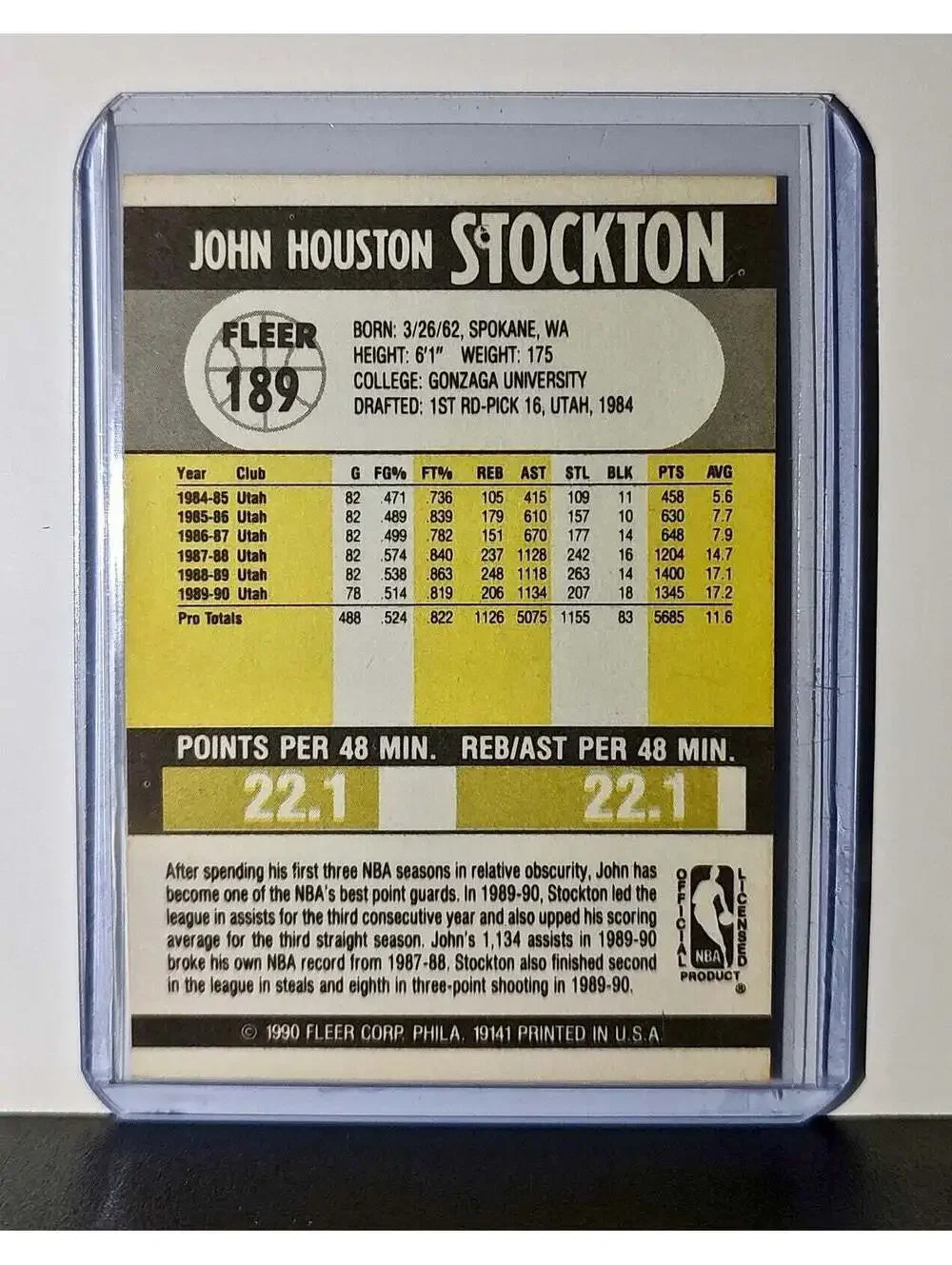 John Stockton 1990 Fleer NBA #189 Card Utah Jazz